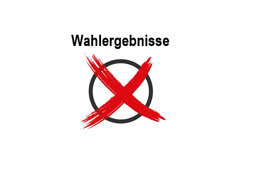 Vorläufige Wahlergebnisse zur Landtags- und Bezirkswahl am 08.10.2023 